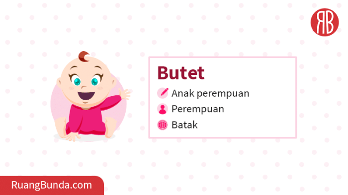 butet arti batak dalam