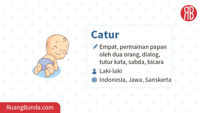 arti catur dalam bahasa jawa