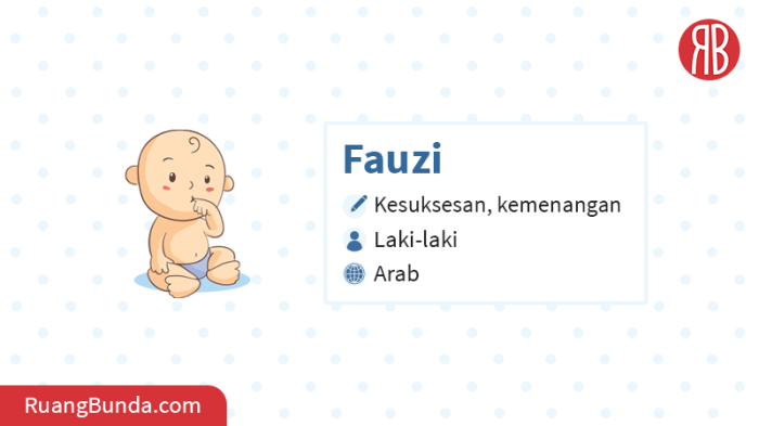 arti nama fauzi dalam al quran terbaru