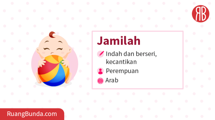 arti nama jasmine dalam al quran