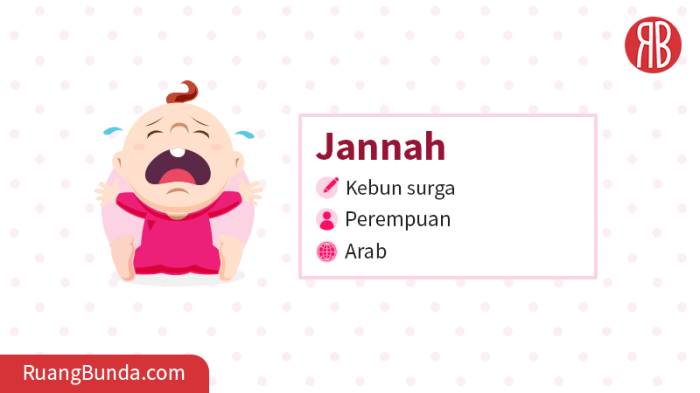 arti till jannah dalam pernikahan