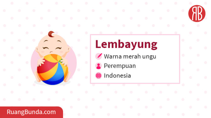 arti lembayung bahasa jawa terbaru