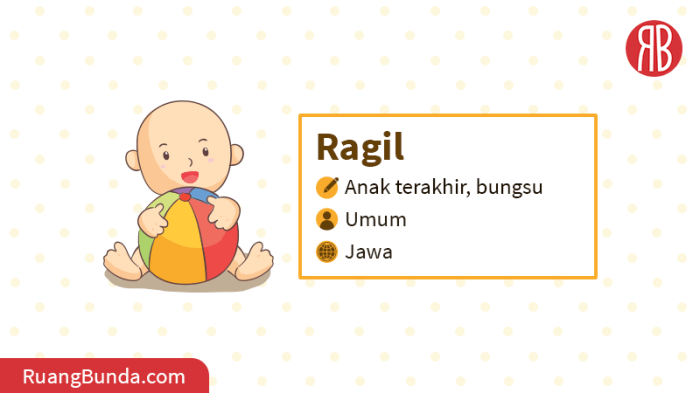 arti ragil dalam bahasa jawa terbaru