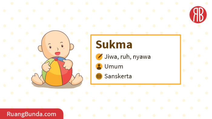 arti sukma dalam bahasa jawa terbaru