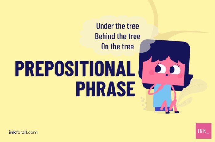 contoh kalimat preposition phrase