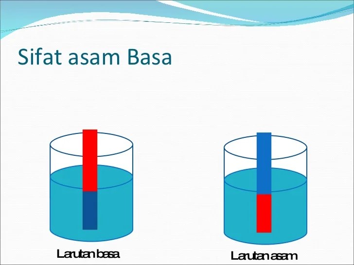 praktikum laporan basa asam contoh hasil indikator kimia