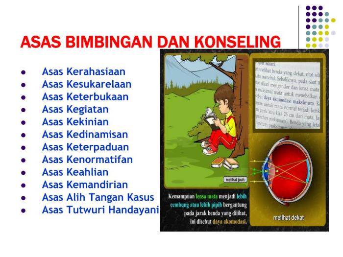 asas bimbingan dan konseling terbaru