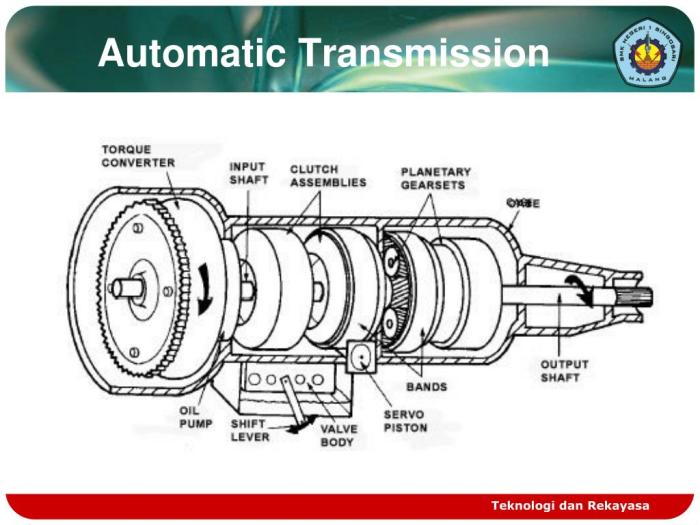 Cara kerja transmisi otomatis sepeda motor