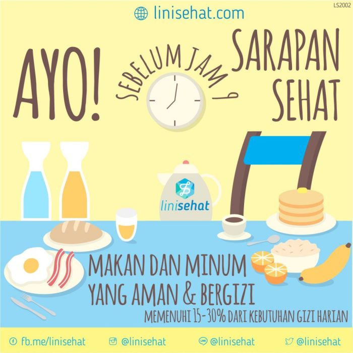 contoh iklan makanan sehat terbaru