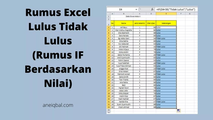 rumus lulus menentukan gagal tidak ujian peperiksaan