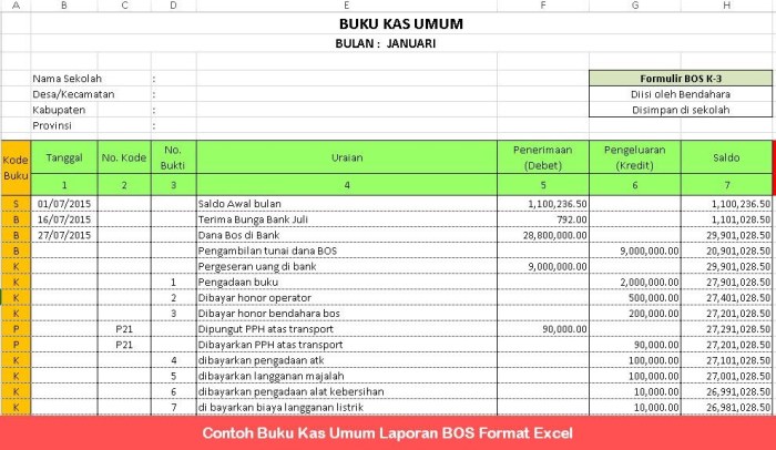 contoh buku bendahara organisasi terbaru