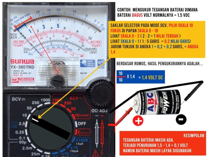 mengukur arus tegangan multimeter listrik volt ampere mudah pengukuran menggunakan