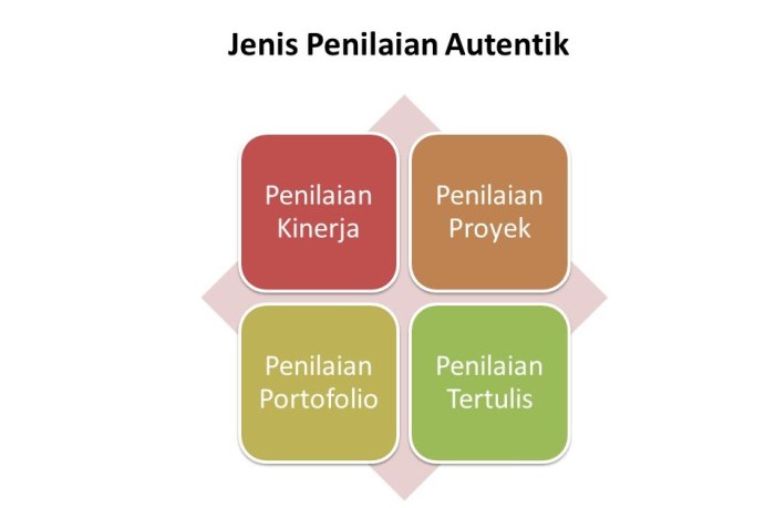 jenis