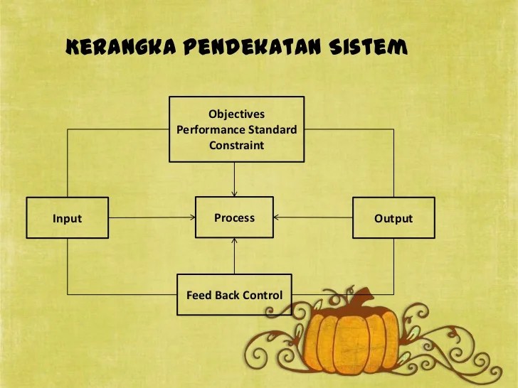 pembelajaran pendekatan sistem faktor