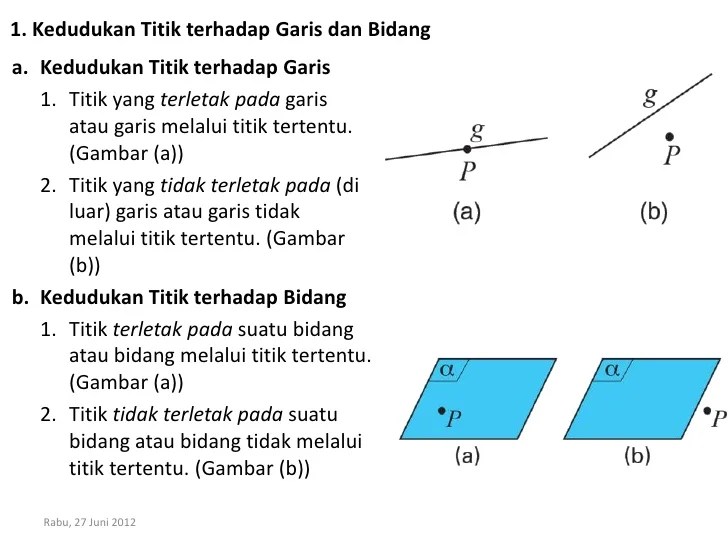 kedudukan titik garis dan bidang terbaru