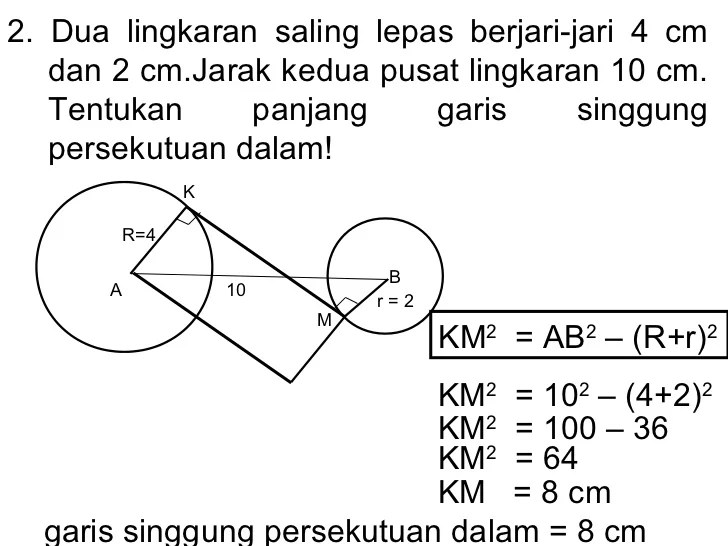 rumus garis singgung dalam