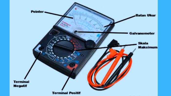 gambar alat ukur amperemeter