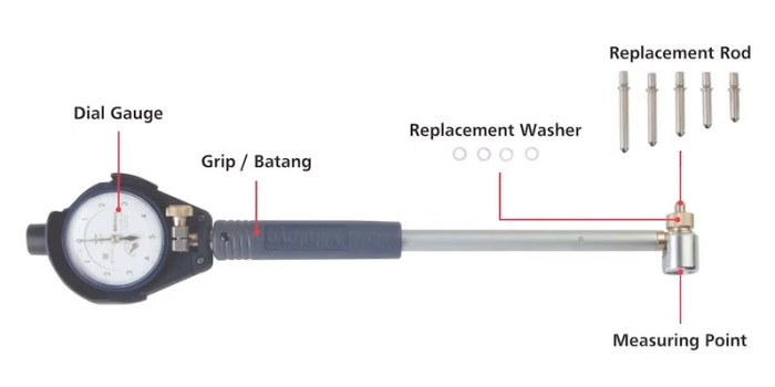 cara menggunakan bore gauge terbaru