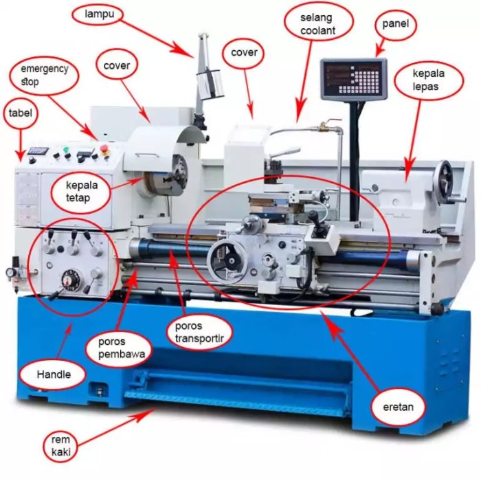 bagian utama mesin bubut