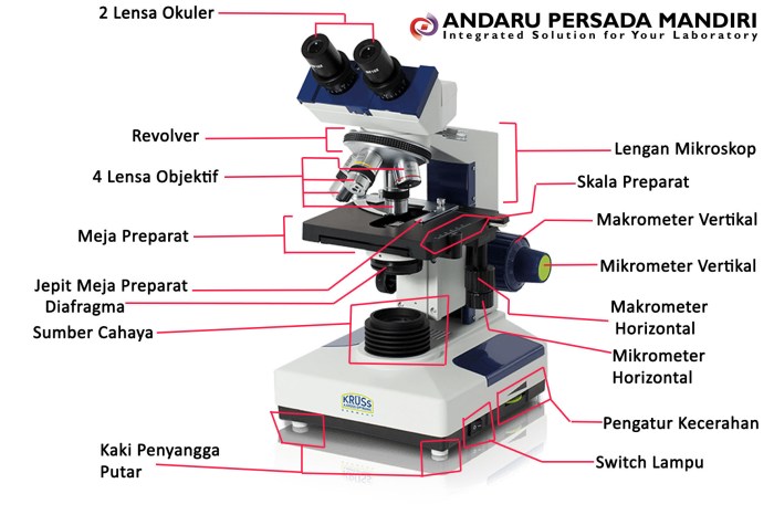 mikroskop monokuler dan fungsinya