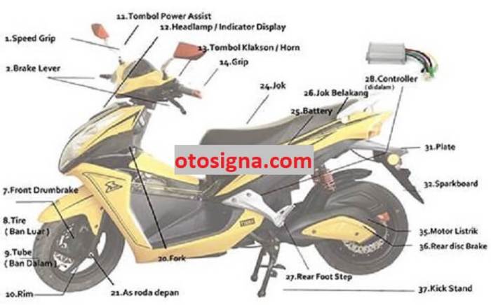 nama nama komponen motor terbaru