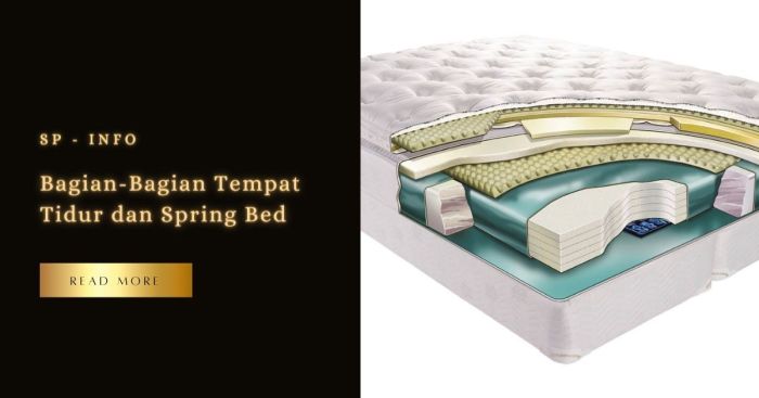 bagian bagian tempat tidur terbaru