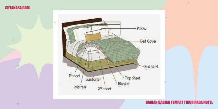 kamar tidur konsep desainer ikuti warna dekorasi interiordesign kunci mendapatkan