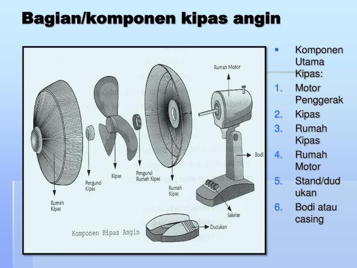 komponen kipas angin dan fungsinya