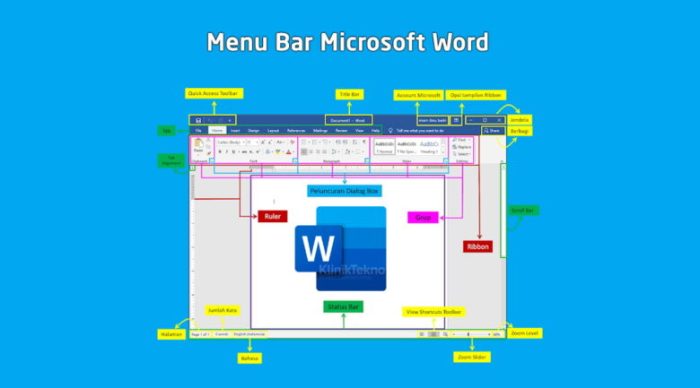 menu home di office word berisi tool terbaru