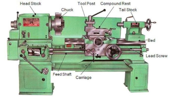 fungsi tailstock pada mesin bubut terbaru