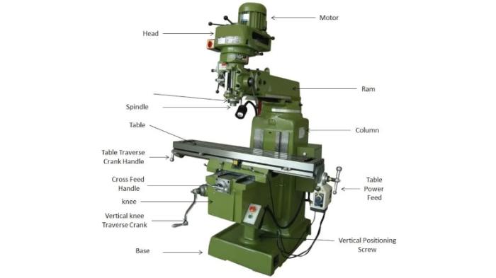 gambar mesin frais vertikal