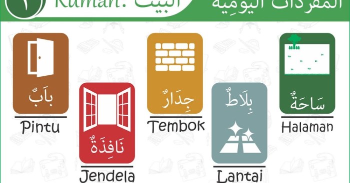 bahasa arabnya jalan raya terbaru