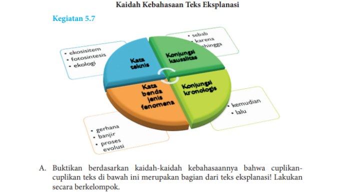 Jawaban bahasa indonesia kelas 8 halaman 146