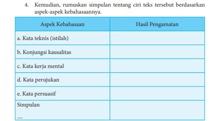 Jawaban bahasa indonesia kelas 11 halaman 82