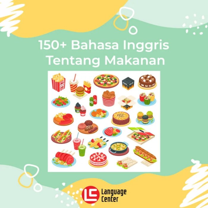 gambar makanan dalam bahasa inggris terbaru