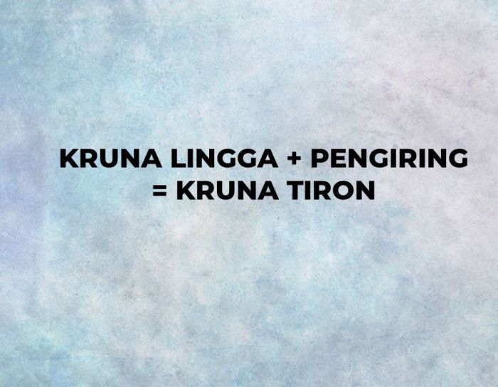 kruna aran inggih punika terbaru