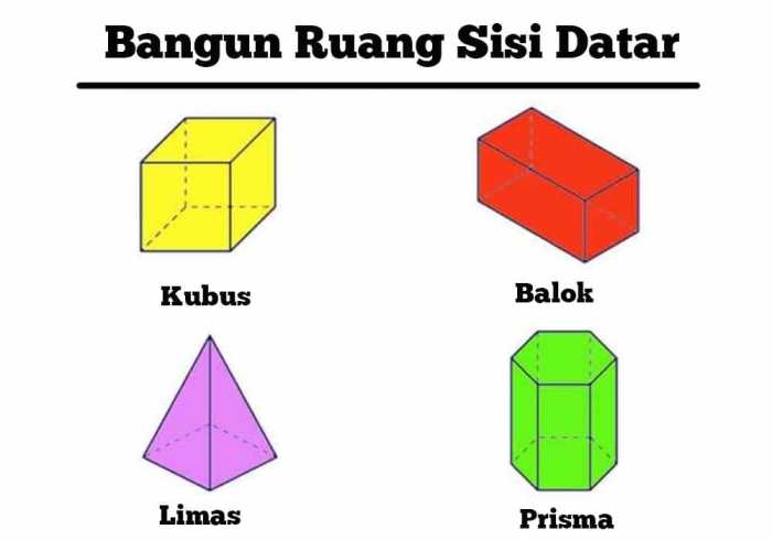 soal bangun ruang sisi datar