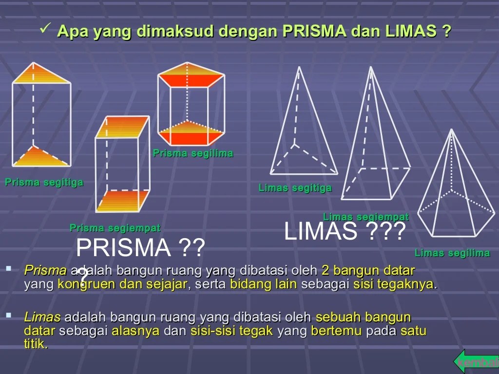 peta konsep bangun ruang sisi datar terbaru