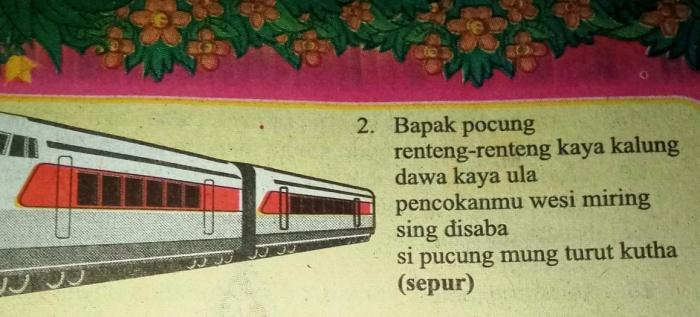 apa tegese tembung renteng renteng terbaru