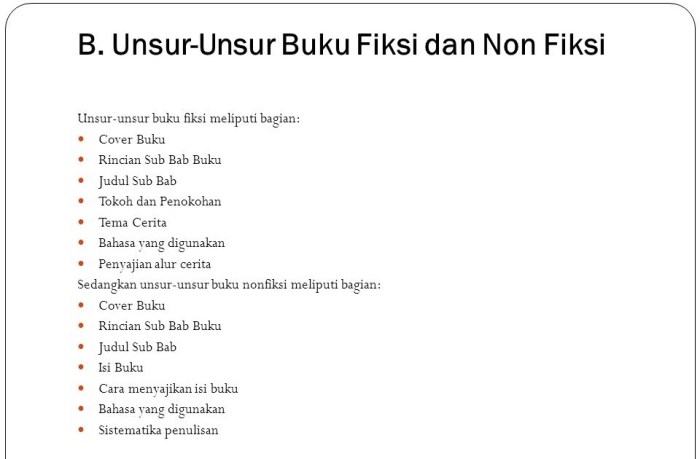 unsur unsur buku fiksi dan non fiksi