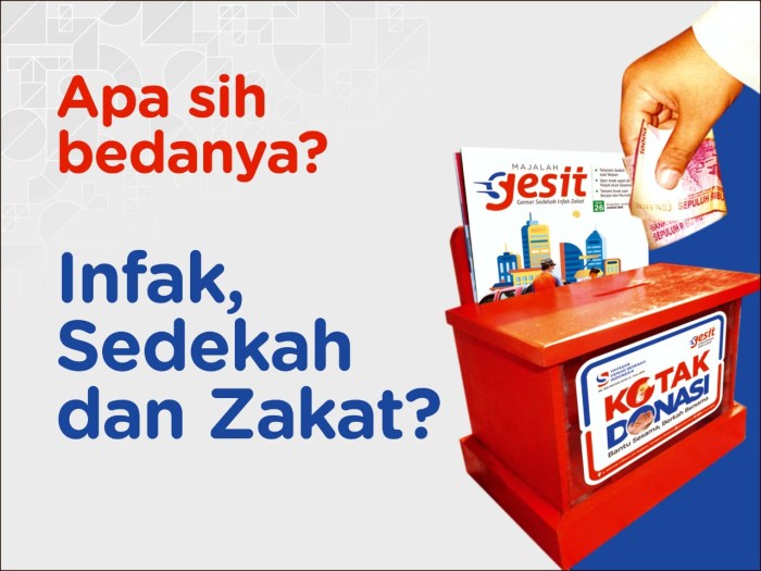 apa perbedaan zakat infaq dan shodaqoh