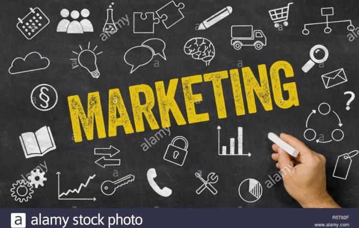 marketing 1.0 sampai 4.0 terbaru