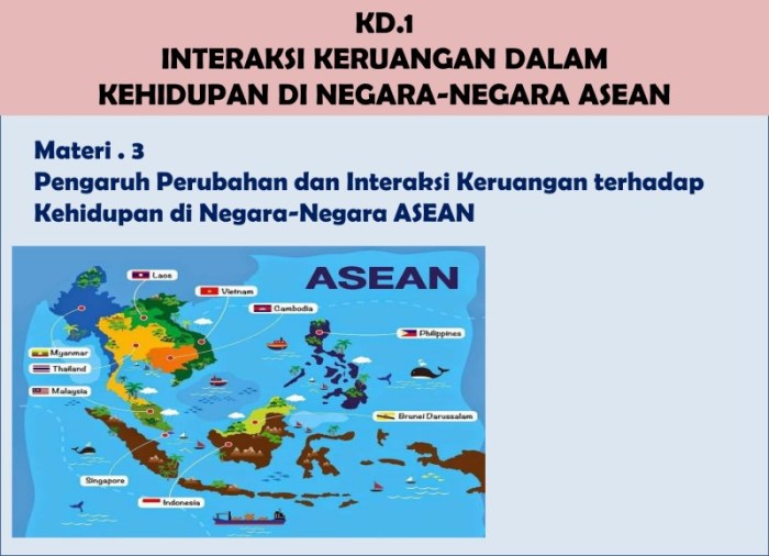 interaksi antar negara negara asean