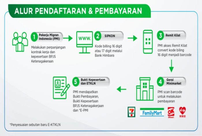 jumlah nol sepuluh juta satu rupiah