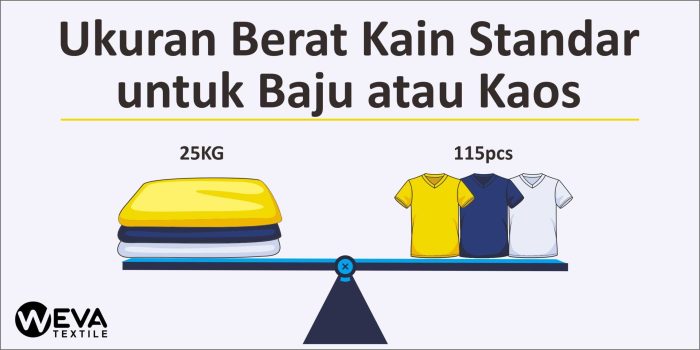 berat 1 kaos berapa gram terbaru