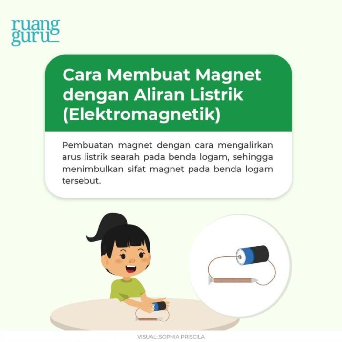 Berikut yang bukan sifat sifat magnet adalah