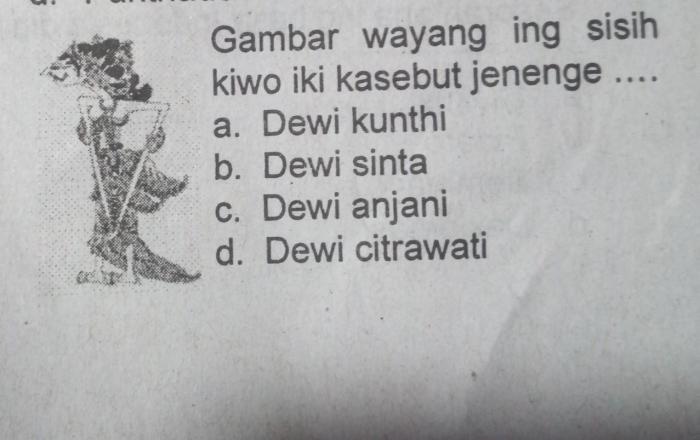 anjani dewi wayang artkimianto purwa gagrak yogyakarta kulit