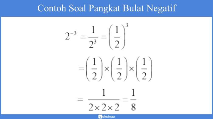 contoh soal bilangan berpangkat negatif terbaru