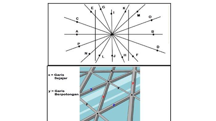 garis besar cerita adalah