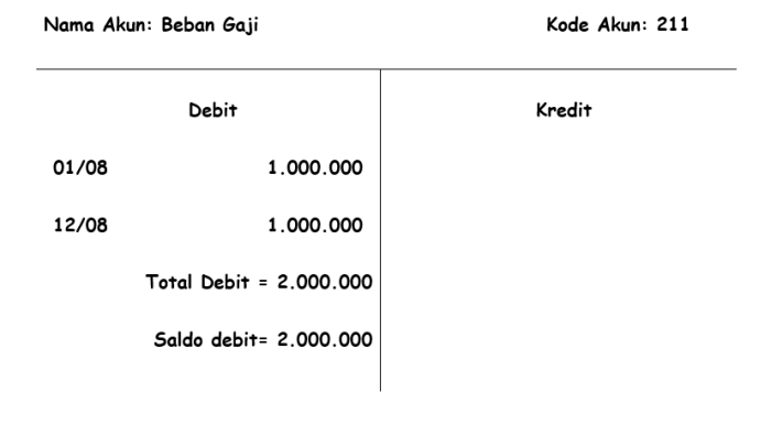 contoh buku besar bentuk t terbaru